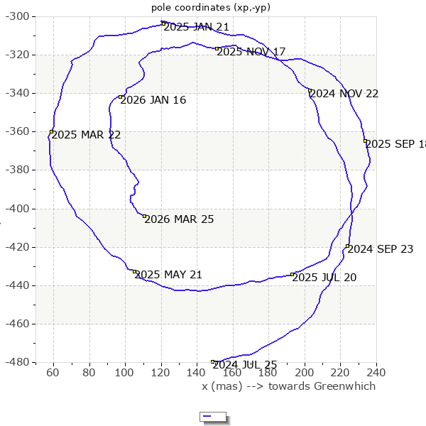 Nobody nowhere tweet media