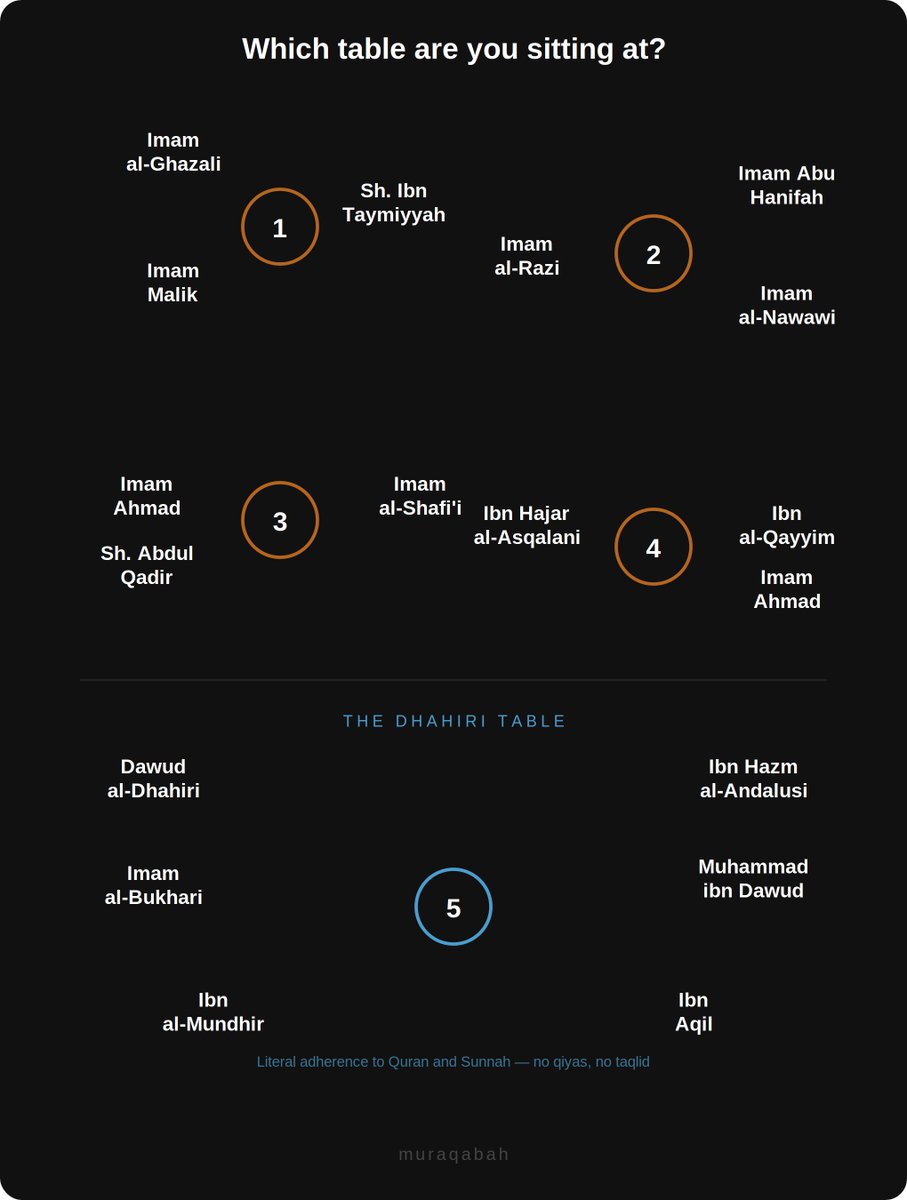 Revealed Revelation tweet media