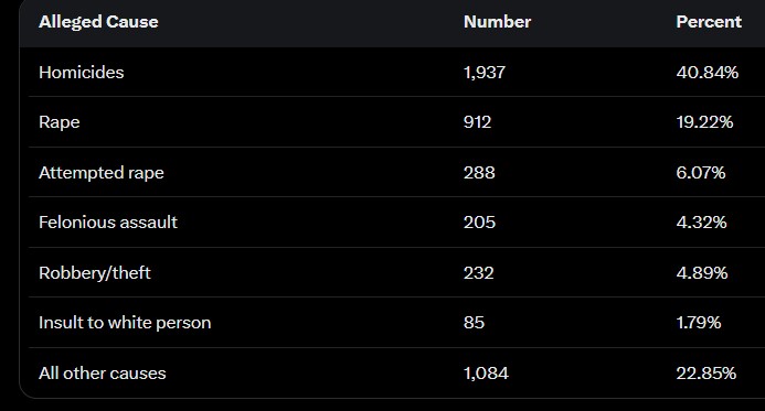 GhostAtTheFeast tweet media