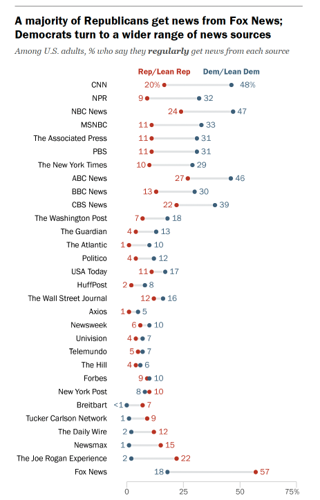 Zack DiGregorio tweet media