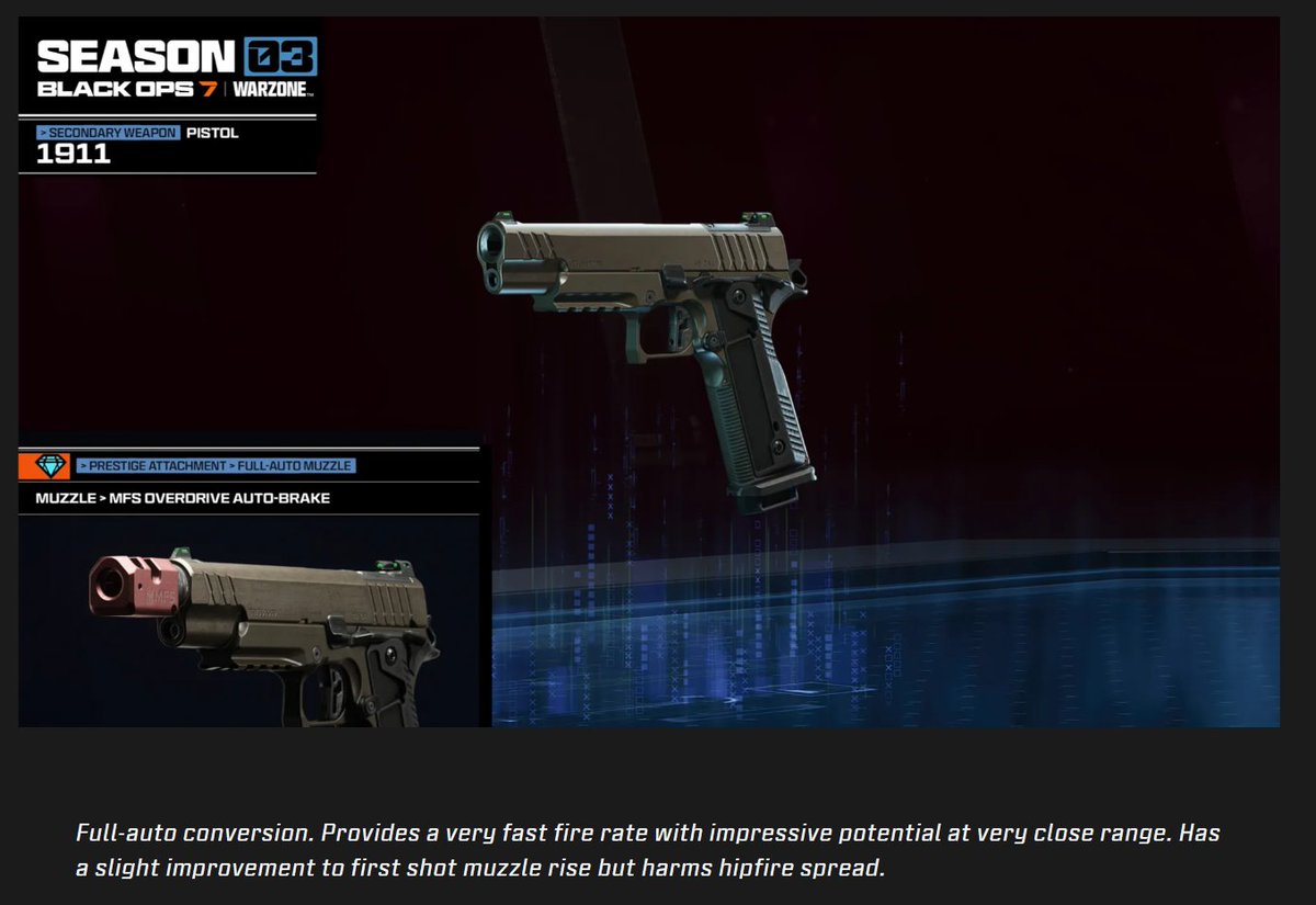 Doughnuts tweet media