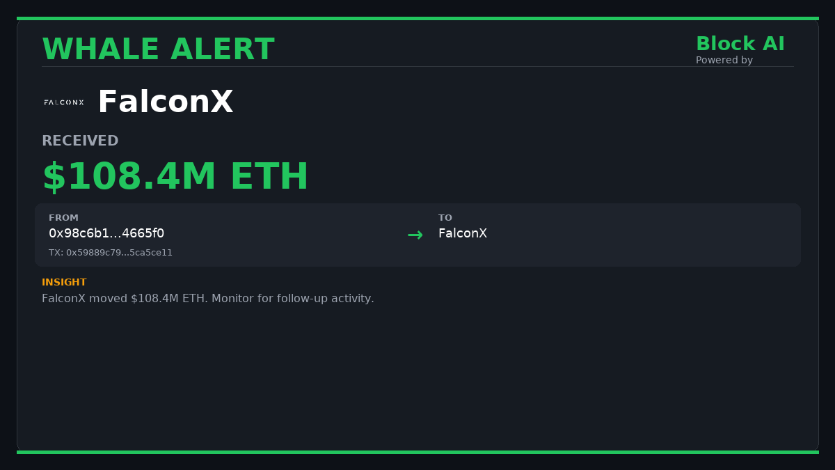 Block Al | All-In-One Marketing Growth Services tweet media