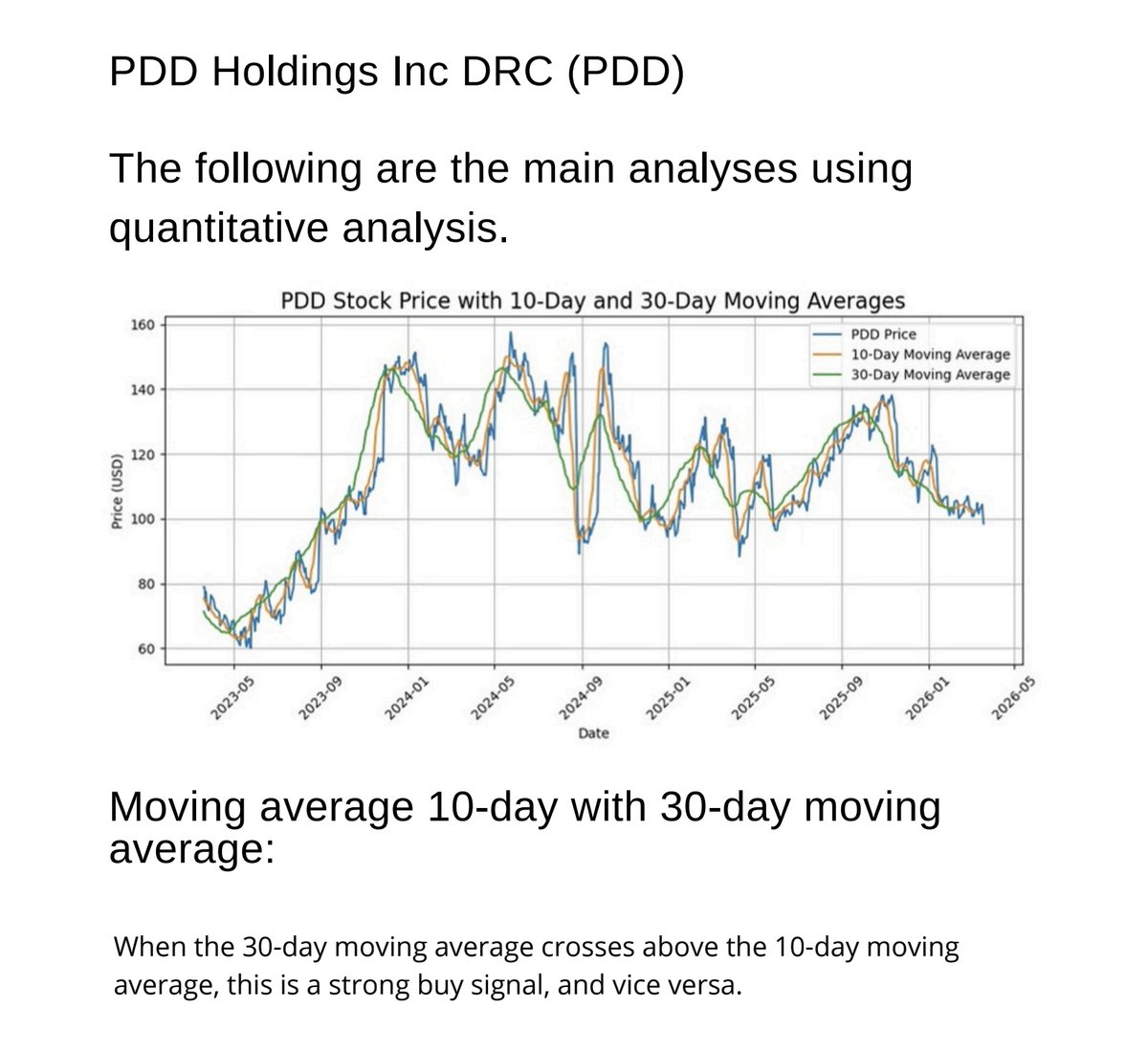 ProQuant Analytics (@Proquant_) / Posts / X