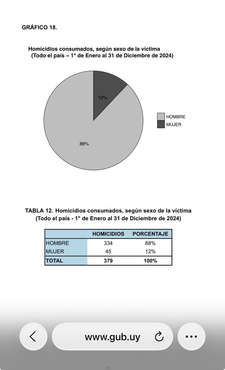 Promediar Arriba 𝕏 tweet media