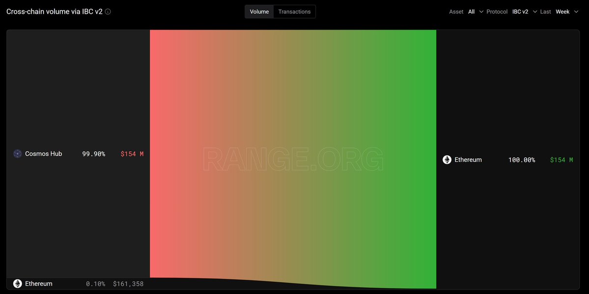 Ed | AirdropGlideApp tweet media