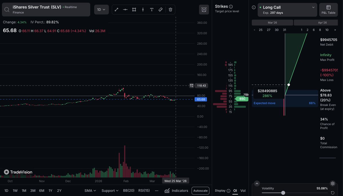 Flow Goddess tweet media