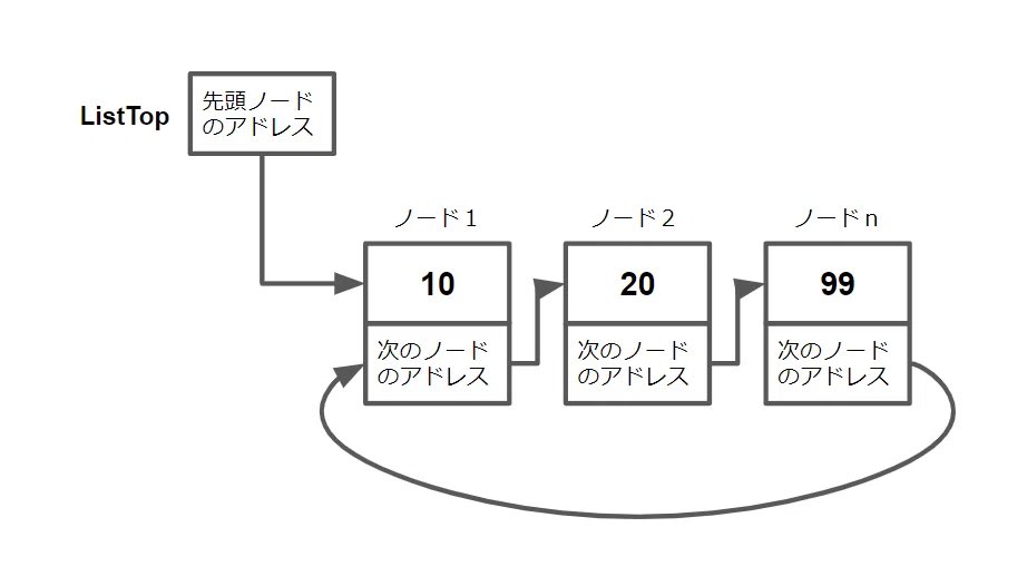 はと@ECC_IoT部渉外 tweet media