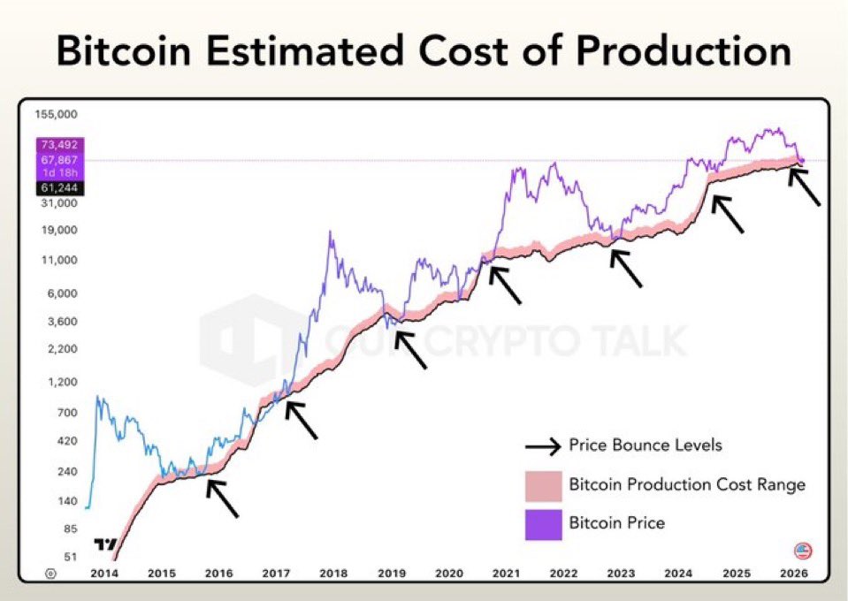 Kripto Warrior tweet media