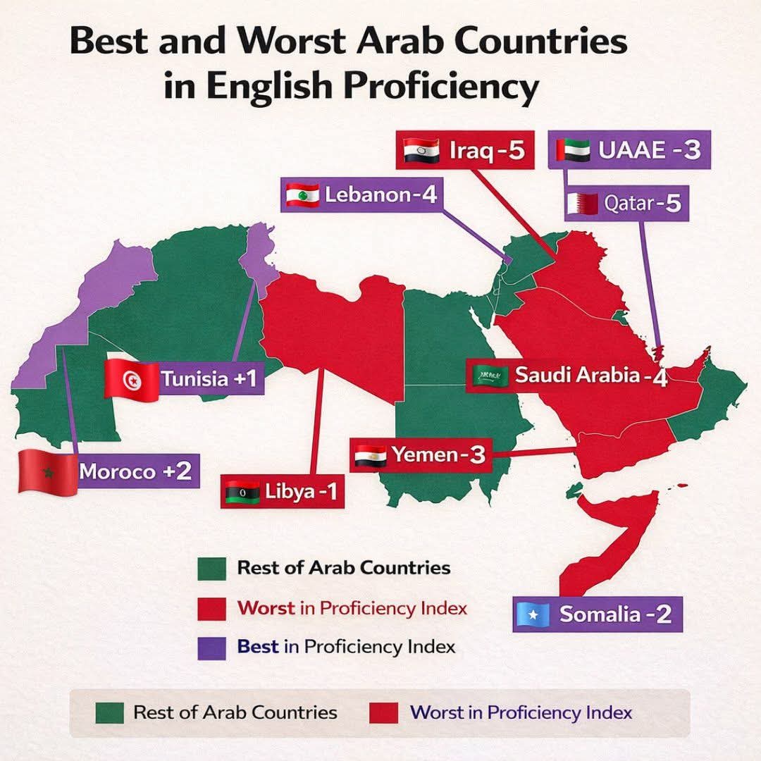 Nidhal Bechrifa 🇹🇳 tweet media