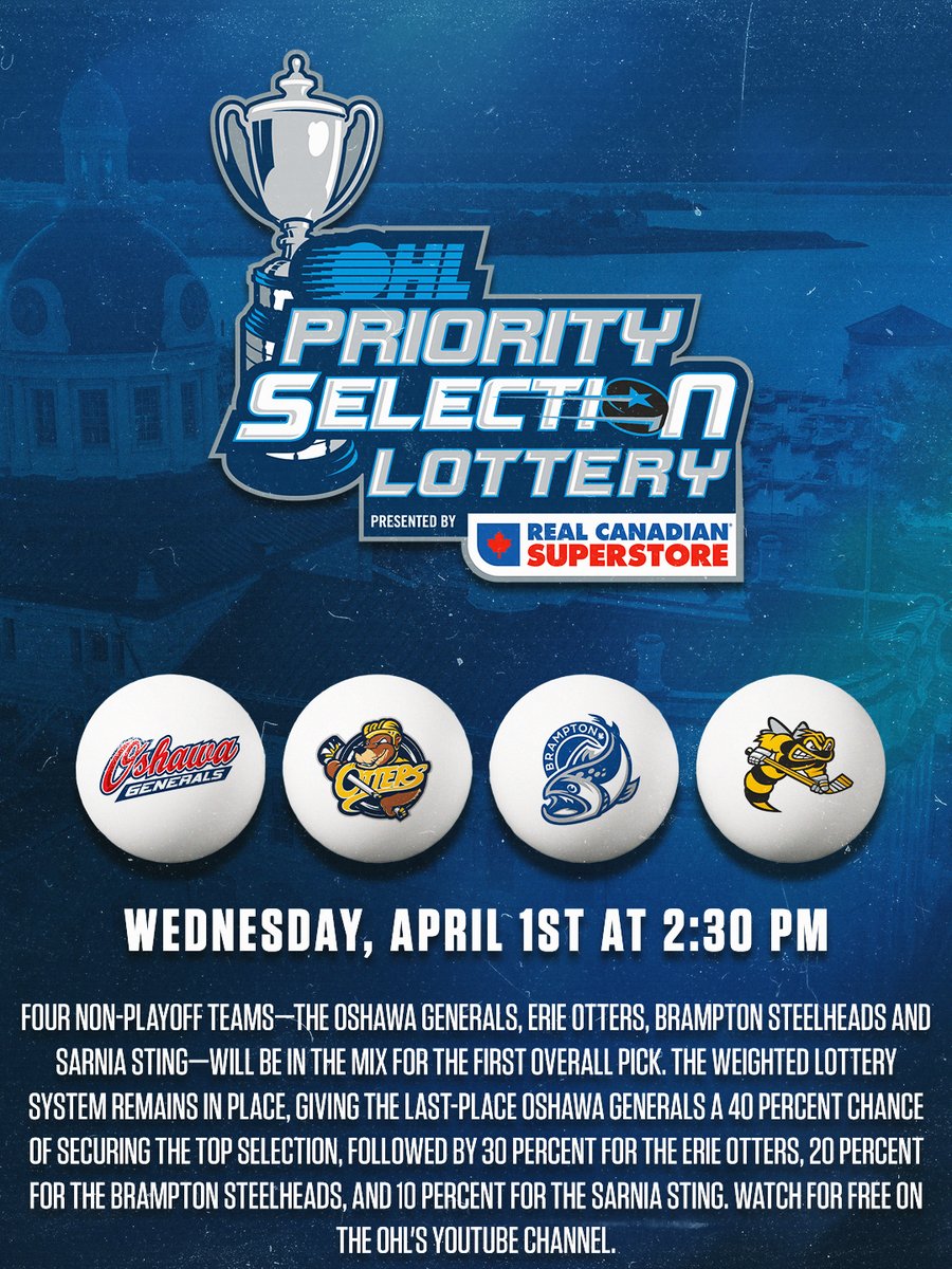 Ontario Hockey League tweet media