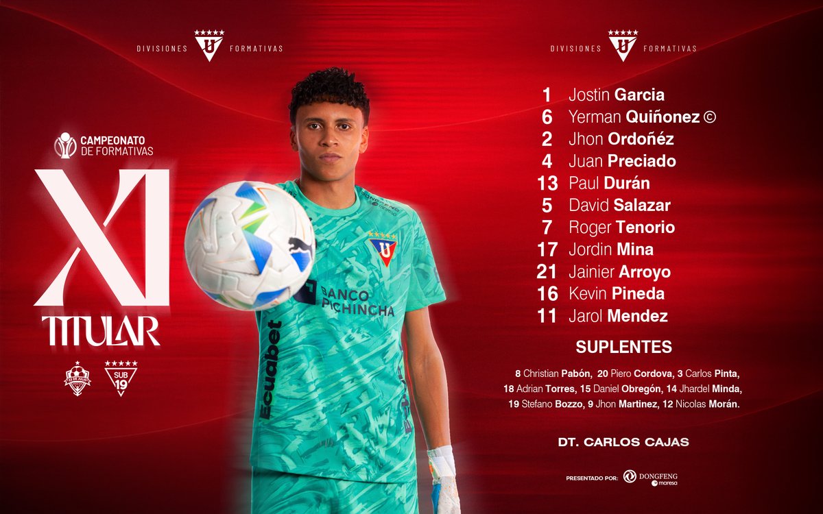 Formativas LDU tweet media