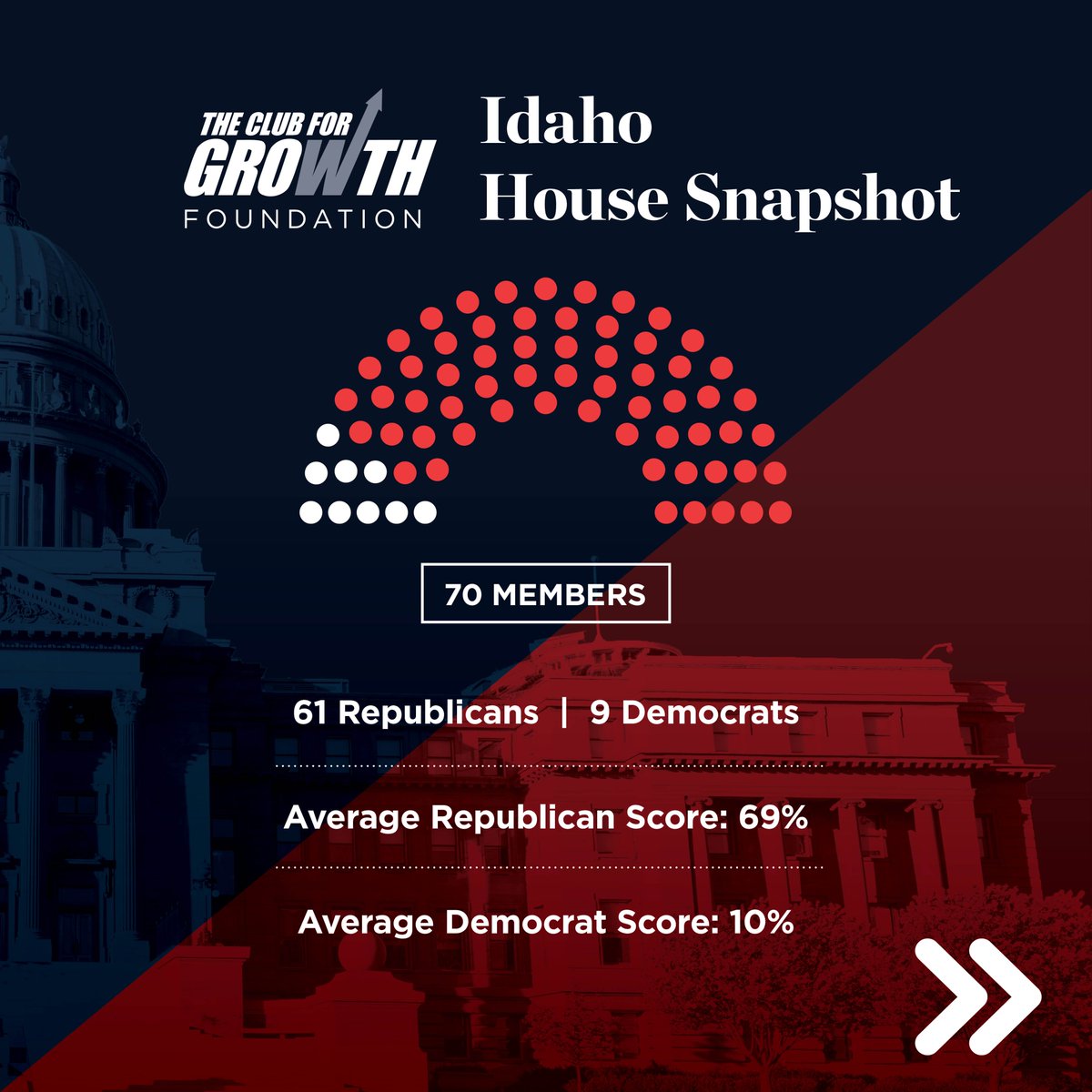 Club for Growth Foundation tweet media