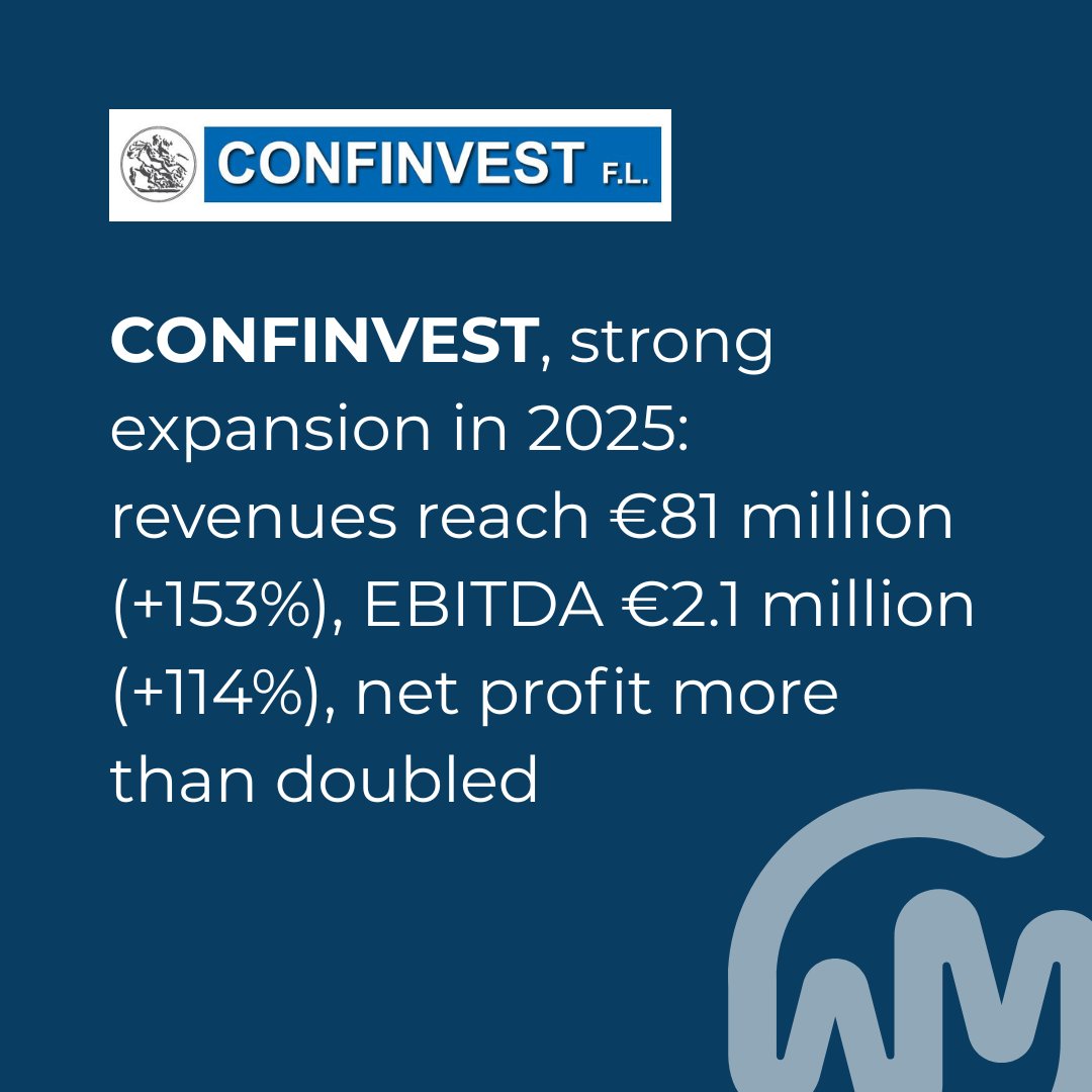 Twin_My Media tweet media