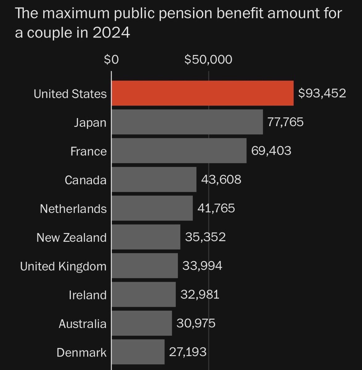 Michael A. Arouet tweet media