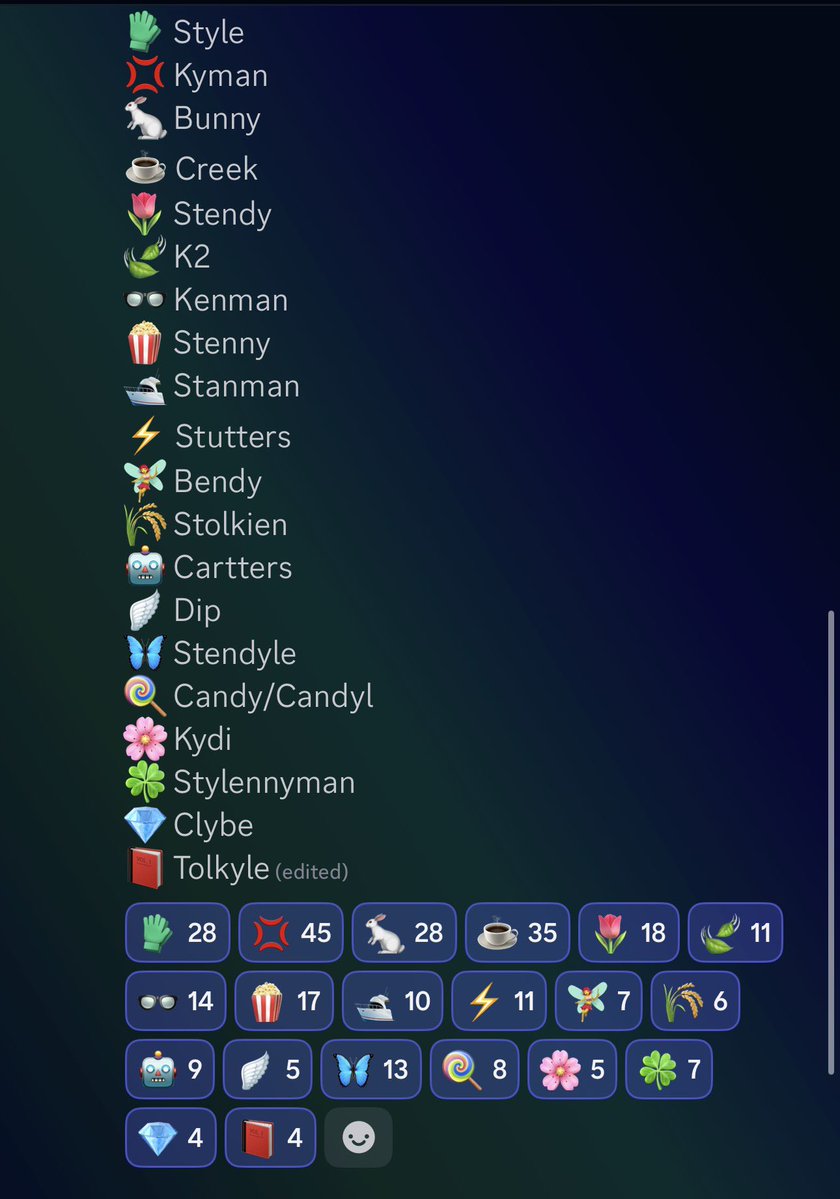 kenny (Keizer) 🏴󠁧󠁢󠁳󠁣󠁴󠁿 tweet media