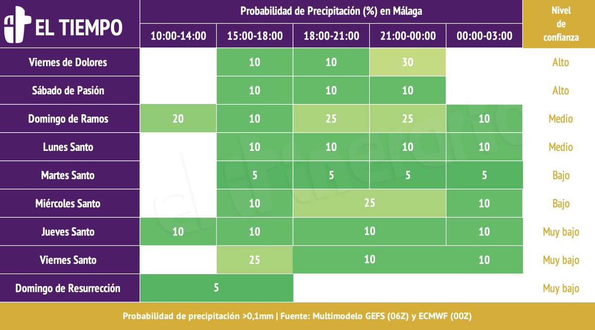 El Itinerario tweet media