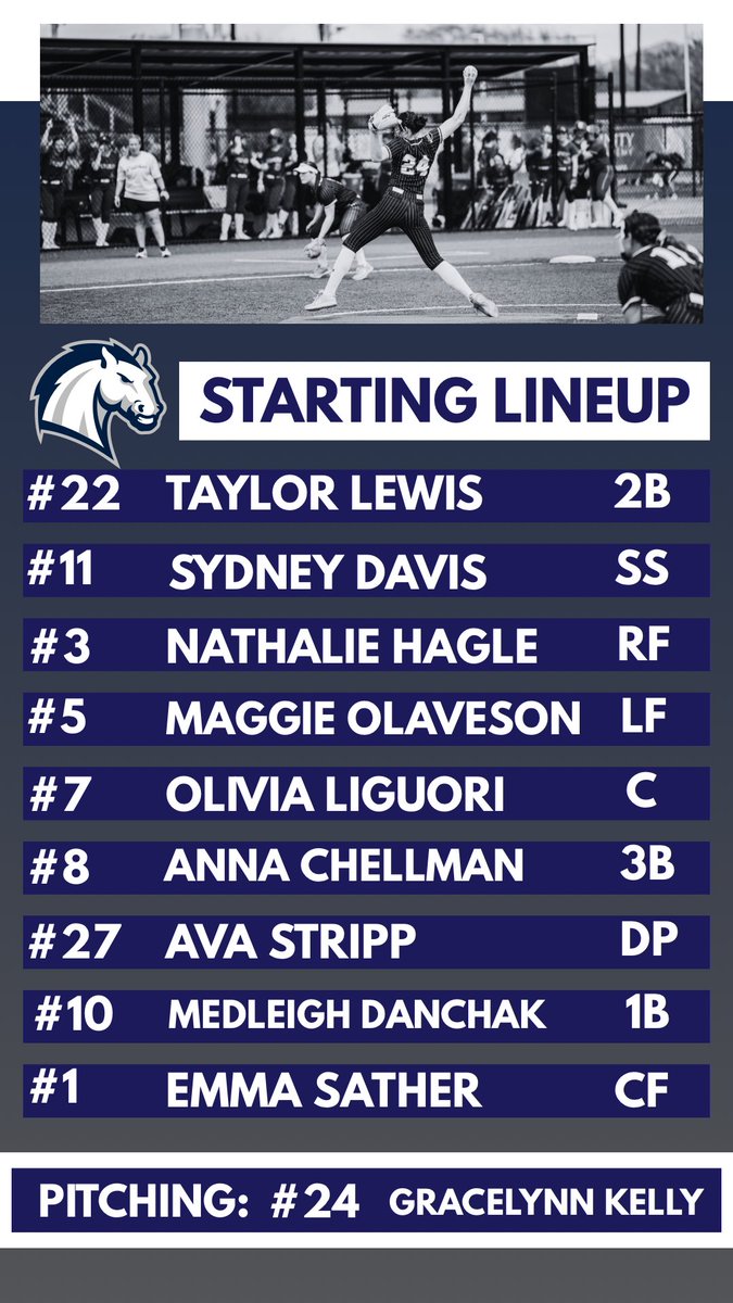 Hillsdale College Softball tweet media