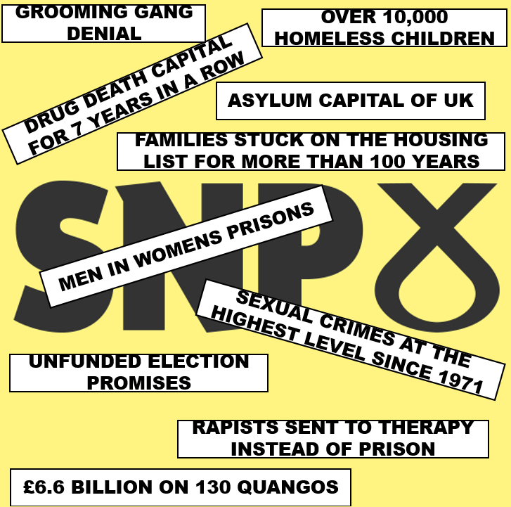 saysomething_79's tweet photo. @ShonaRobison You have been an absolute disgrace to Scotland. Good riddance you absolute muppet. #SNPOut #SNPGravyTrain #SNPCorruption https://t.co/GI3XBIkyl3