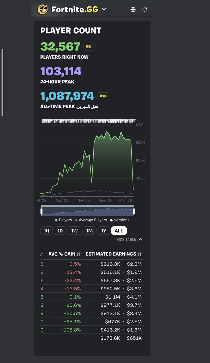 dxheroleaks🔥 tweet media