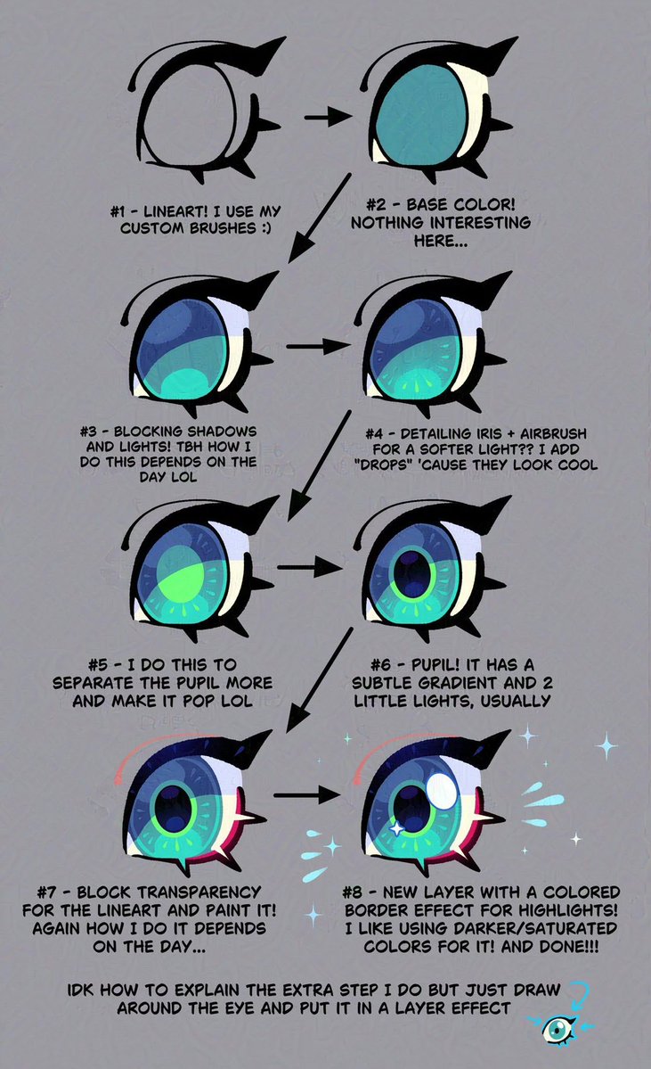 Next Step © tweet media