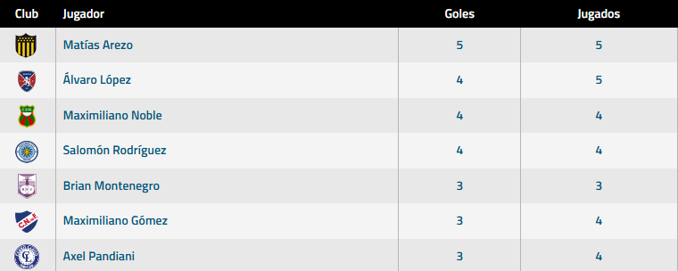 verdadesincomodas tweet media