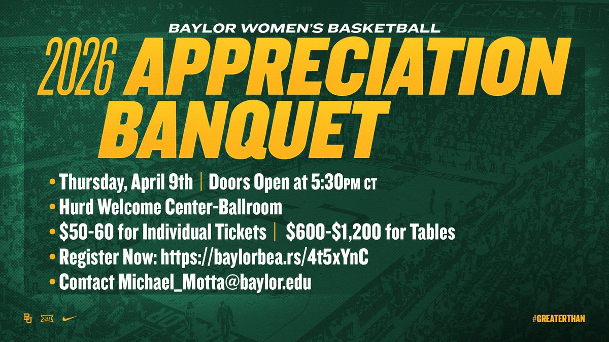 Baylor Women's Basketball tweet media