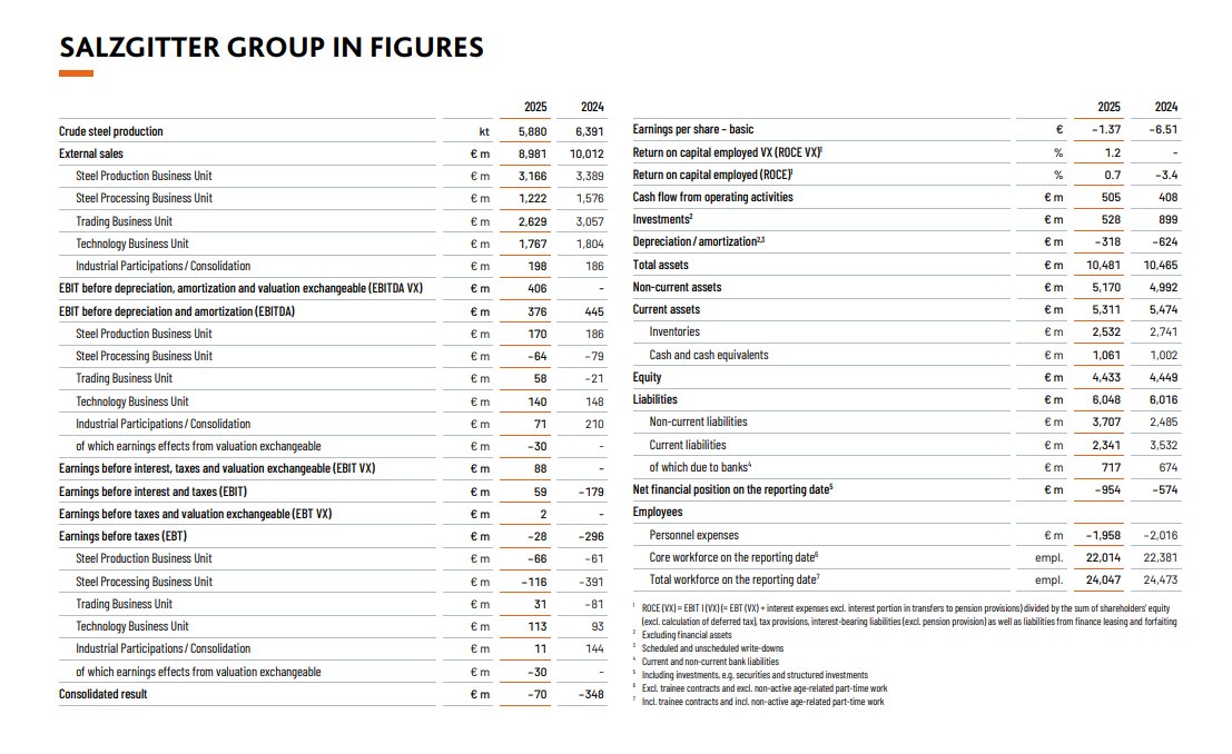 TheOracleOfOslo tweet media