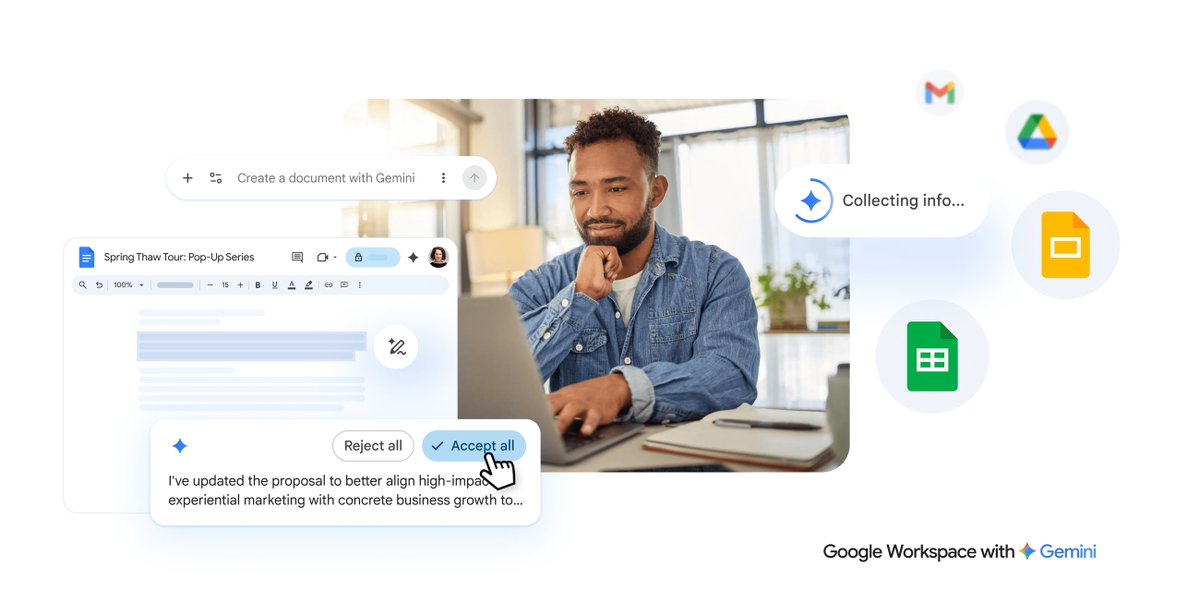 AskWorkspace's tweet image. #GoogleWorkspace is reimagining creativity with Gemini! 

🚀 Docs: From blank page to brilliance.
📊 Sheets: Data expert status, instantly.
🎨 Slides: Beautiful decks in a flash.
📂 Drive: Your files, now a searchable knowledge base.

For more info: goo.gle/4lSvKFY