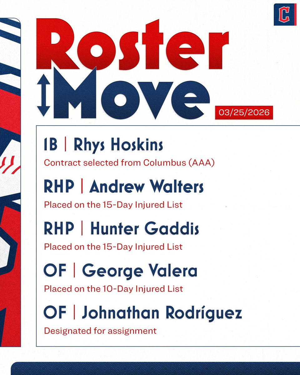 Cleveland Guardians tweet media