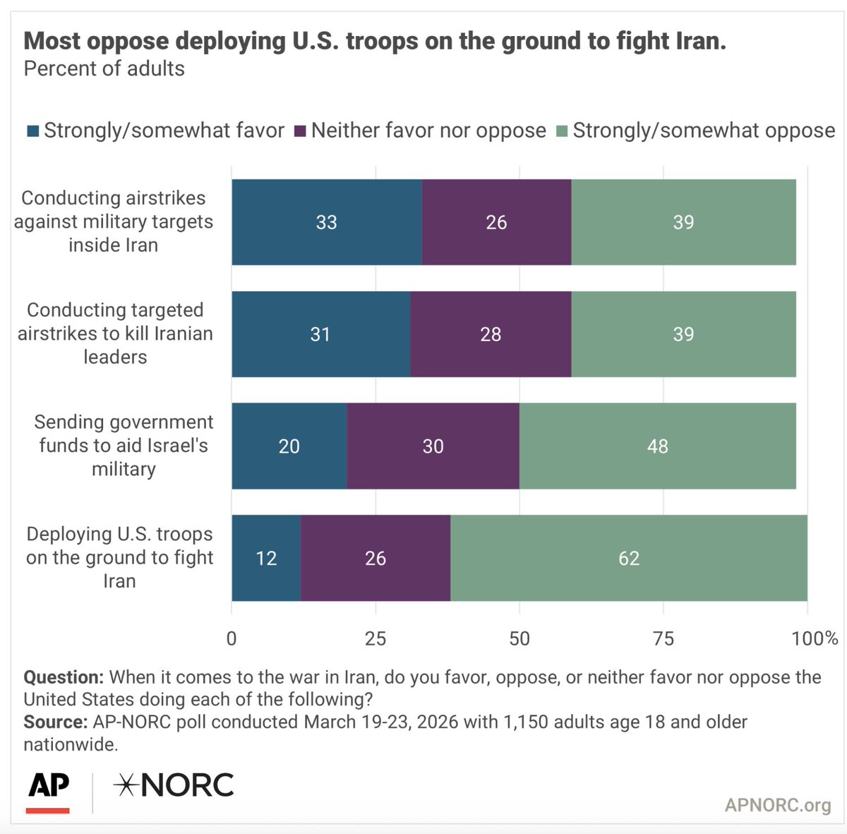 Marisela Ramirez tweet media