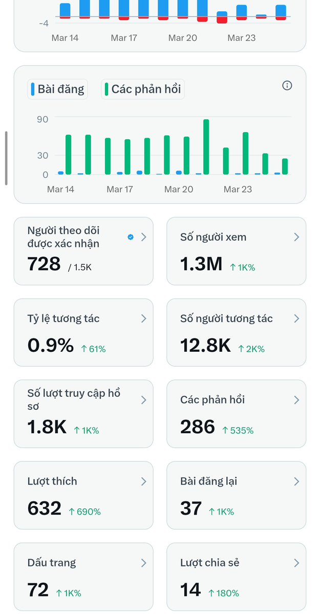 Thiếu iOT🐐 tweet media