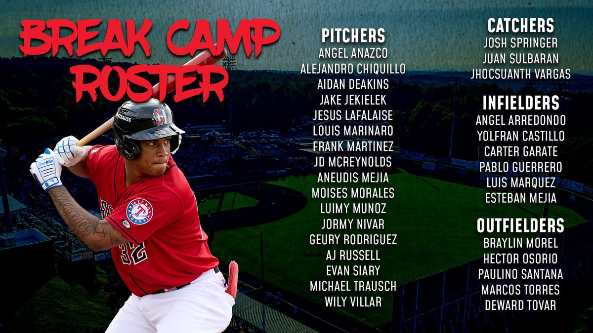 HickoryCrawdads's tweet photo. Our break camp roster is here! https://t.co/b228ICPuHg