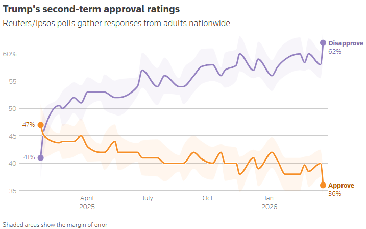 Steven Rattner tweet media