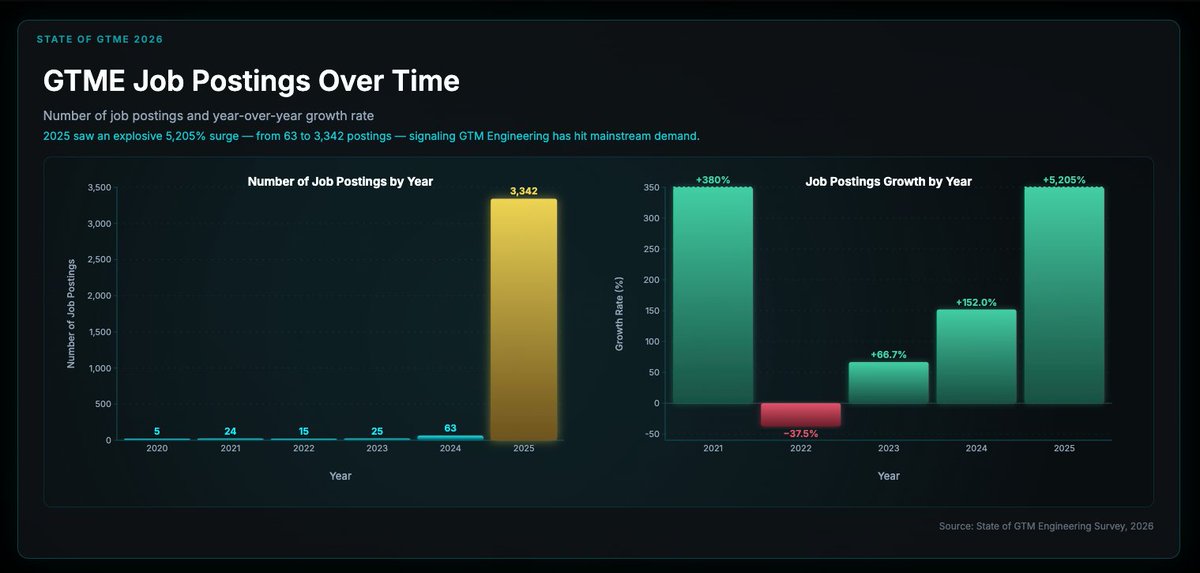 Jesus Vivas tweet media