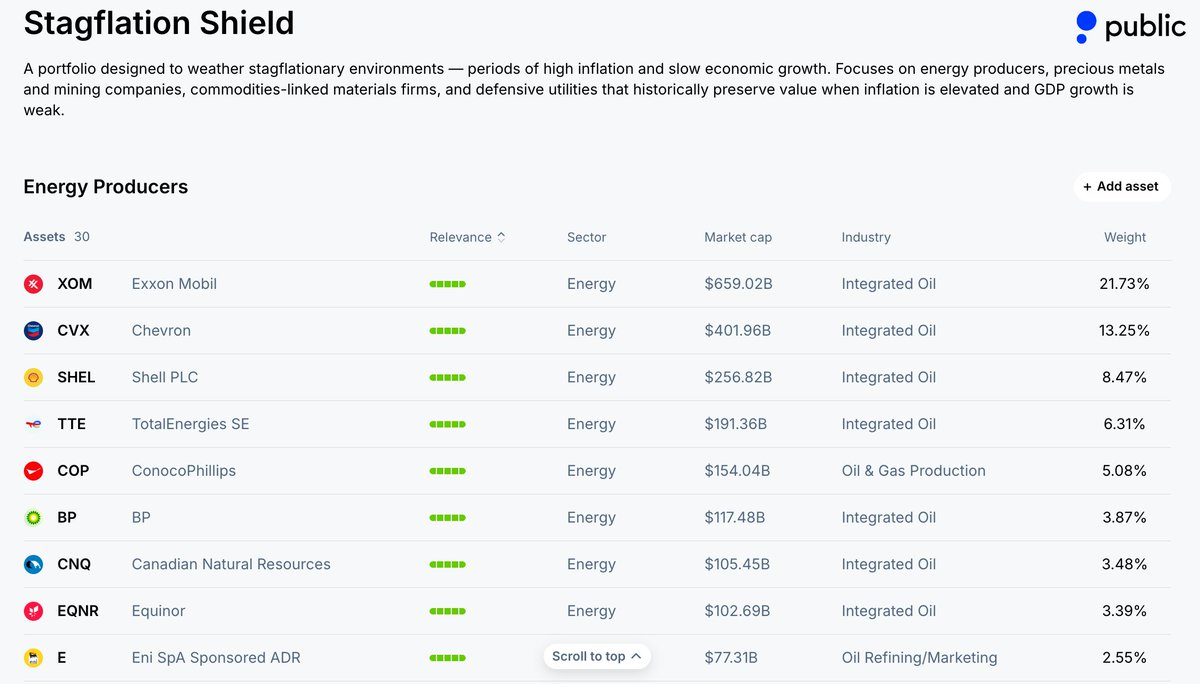 Lia the Trader 👸💸 tweet media