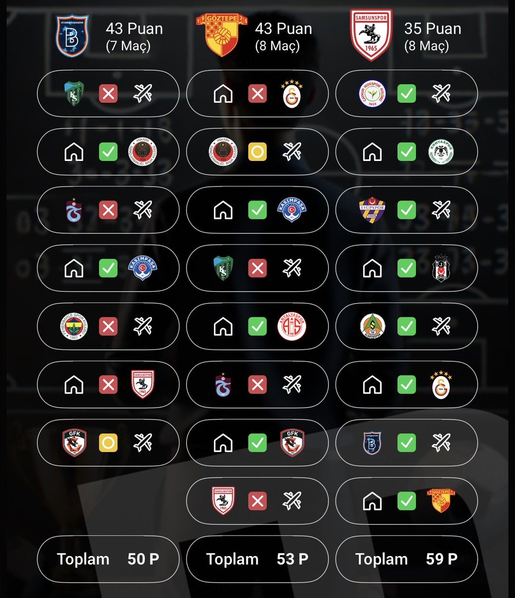 Şehr-i Samsun 🇲🇨 tweet media