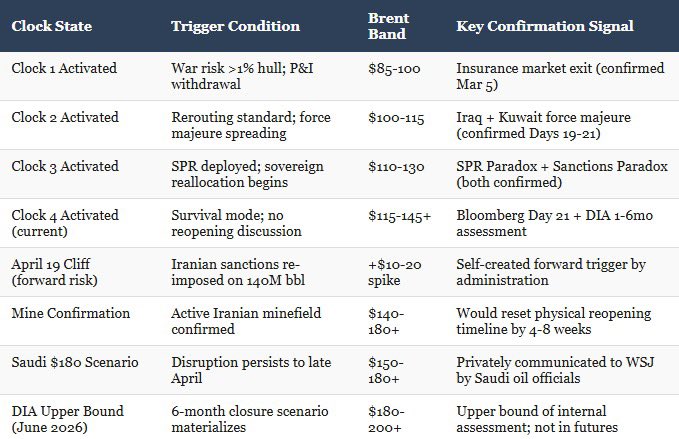 SyntheticSignals2026 tweet media