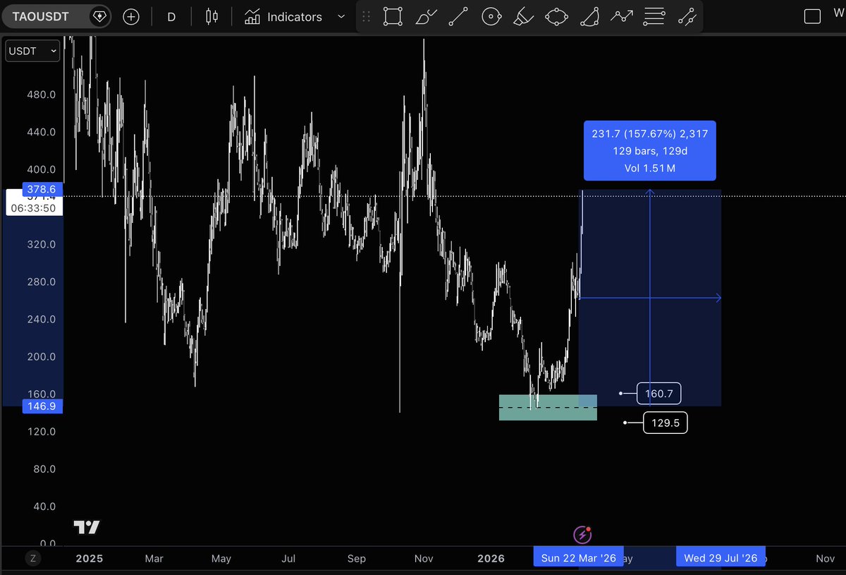fk kaisaritis 🛸 tweet media