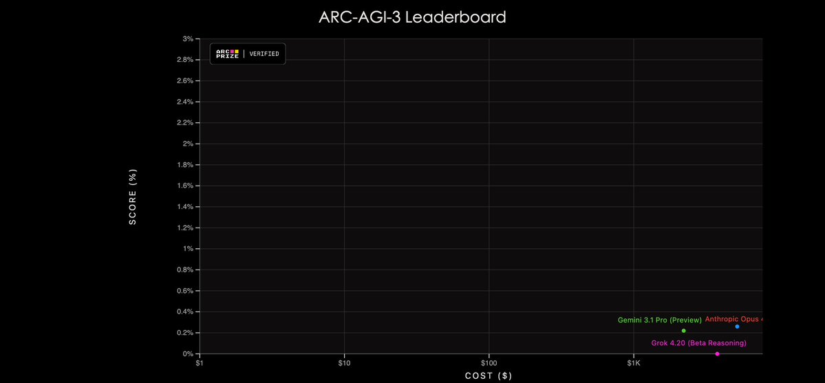 Angel 🌼 tweet media