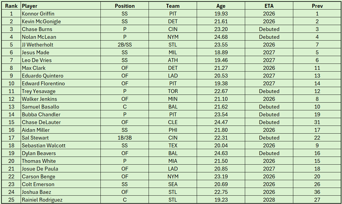 Eric Cross tweet media