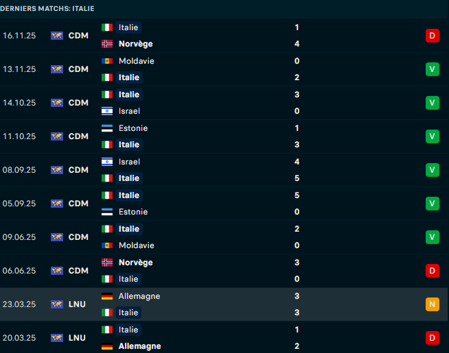 LesBetsDeMicka tweet media