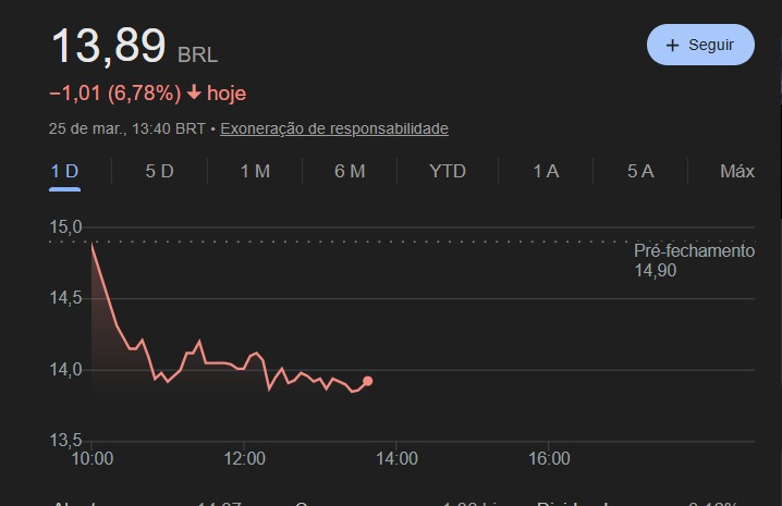 Pedro Accorsi tweet media