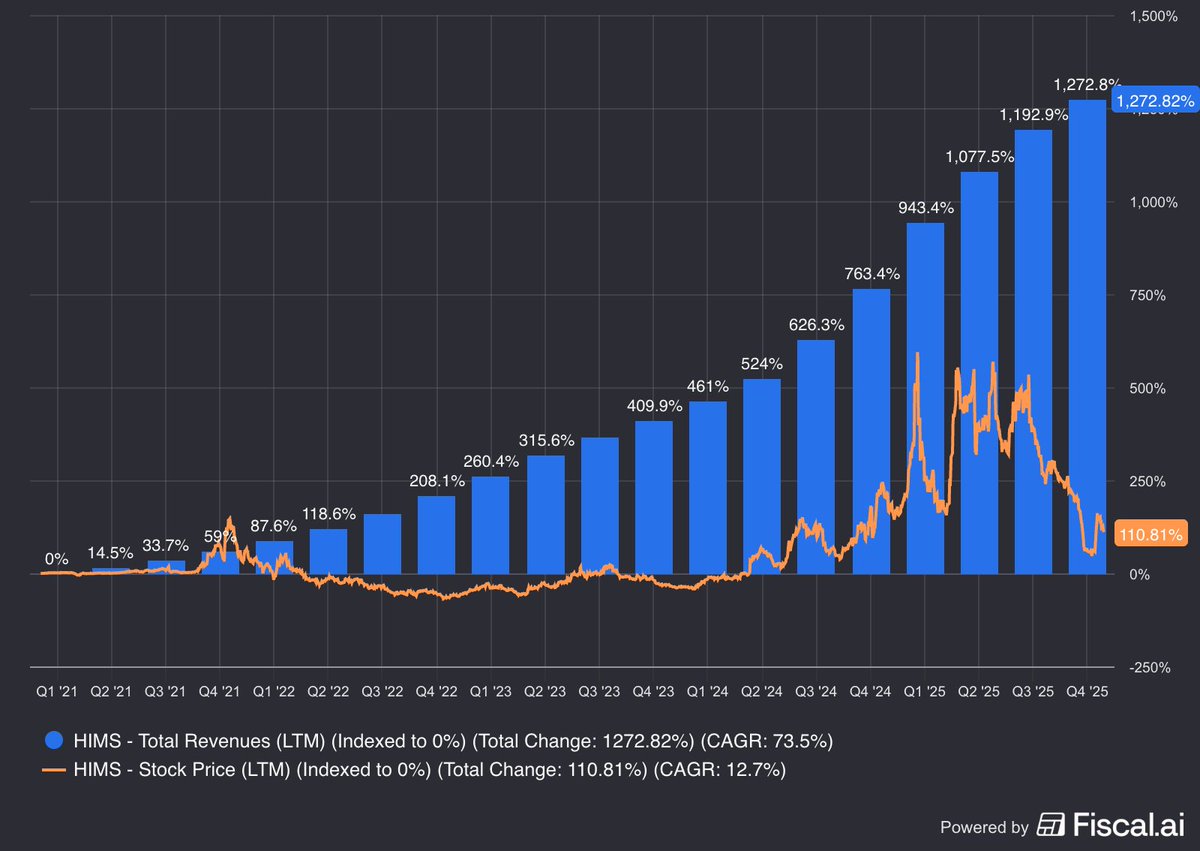 Antonio Linares tweet media