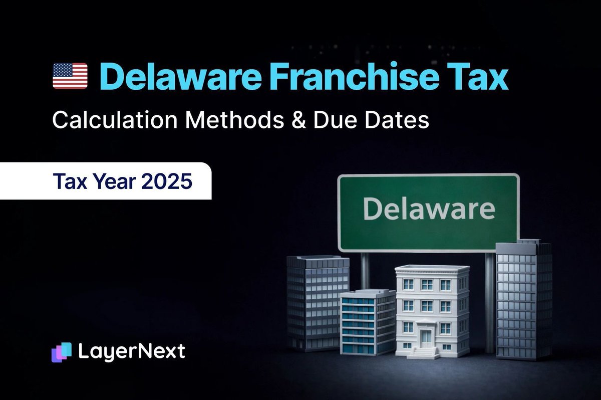layernext_ai's tweet photo. Delaware Franchise Tax mistakes can cost $$$

Here’s what founders MUST know:
• March 1 deadline (corps)
• June 1 for LLCs
• $200 penalty + 1.5% interest if late
• Use the RIGHT method to save big

Full guide 👇
https://t.co/55lGPZxJG3

#Startups #Tax #Delaware https://t.co/pIpvUDN6cV