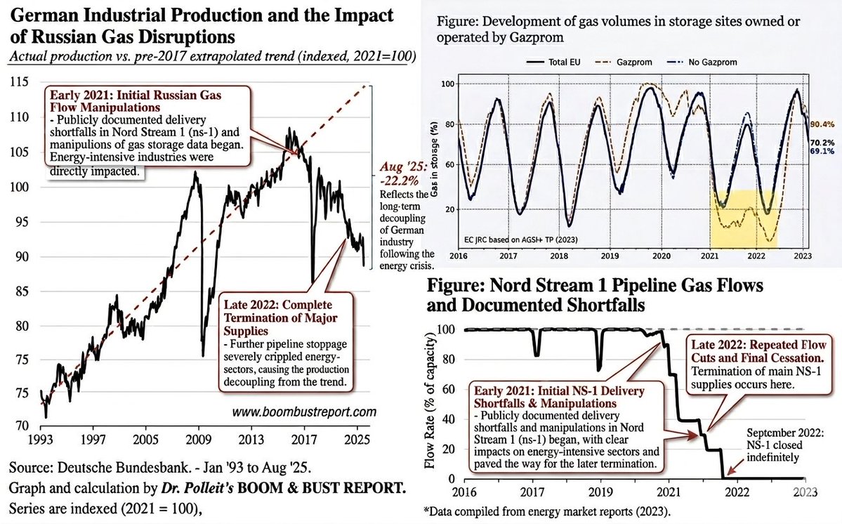 Defender of🇪🇺Sir Rant's Alot Res publica of🇪🇺 tweet media