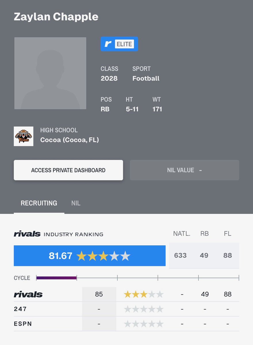 Zaylan Chapple tweet media