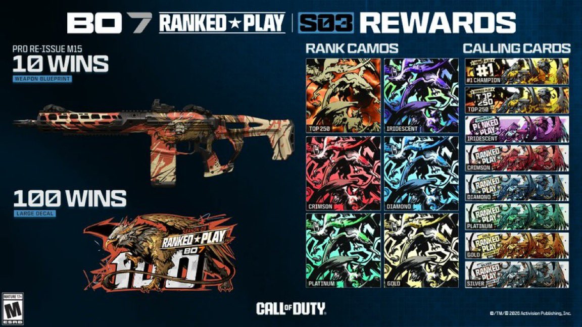 ZayRoX__'s tweet image. Les récompenses pour la SAISON 3 en #RANKED sur #BO7 ! 🤩

Je suis dispo pour vos boosts dès le lancement de la saison pour ceux qui veulent, envoyez-moi un message j’suis dispo en CDL &amp;amp; WARZONE !