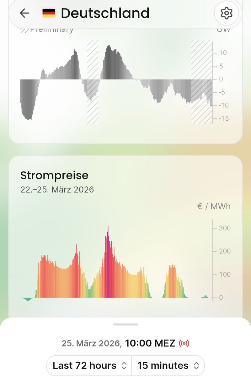 Der Physiker 🇮🇱 tweet media
