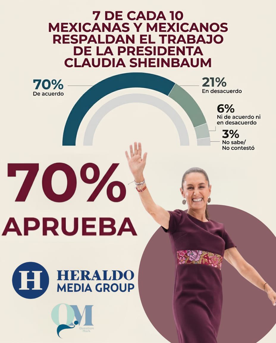 Bety Robles tweet media