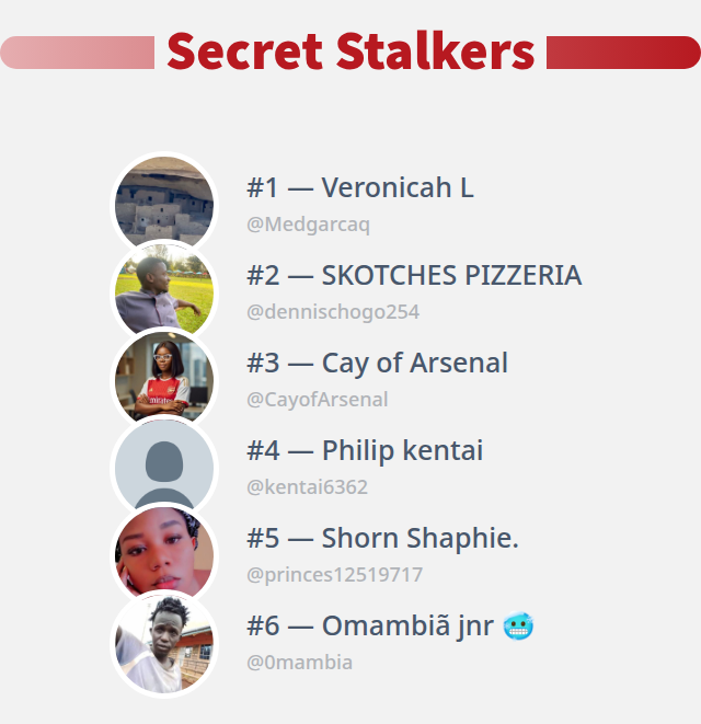 Pristone tweet media